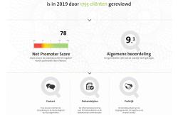 U heeft ons over het jaar 2019 gewaardeerd met het cijfer 9.1!