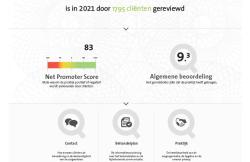 Beoordeling klanttevredenheid Houwer & Ruijs in 2022 met het cijfer 9.3!!