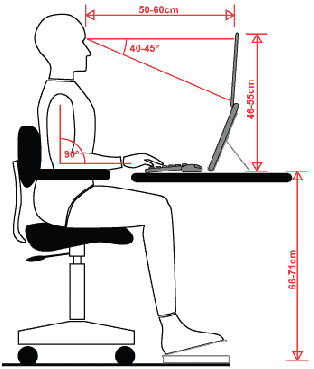 werkhouding.gif